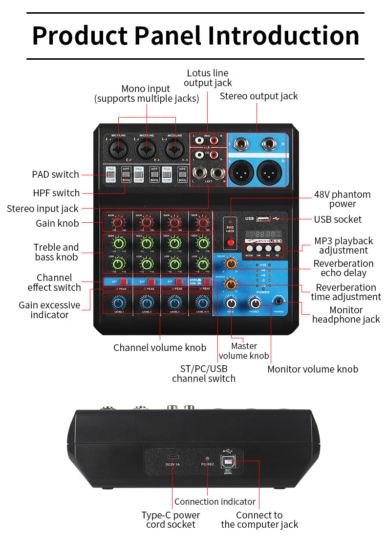 5 channels, audio mixer, WEB F-5A