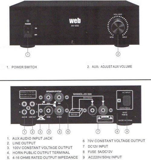 60W, PA amplifier, wire broadcasting system, WEB