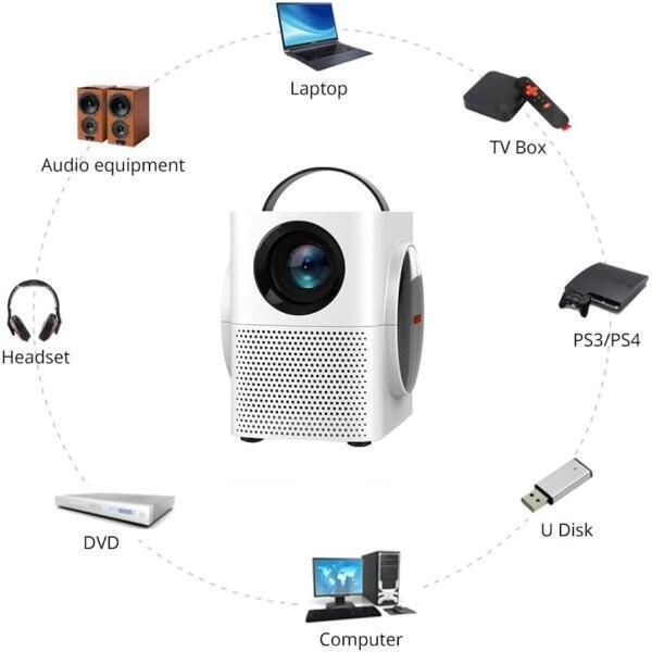 4K, Full HD, projector, wi-fi, 5x2W stereo speakers built-in, Andowl Q-D998