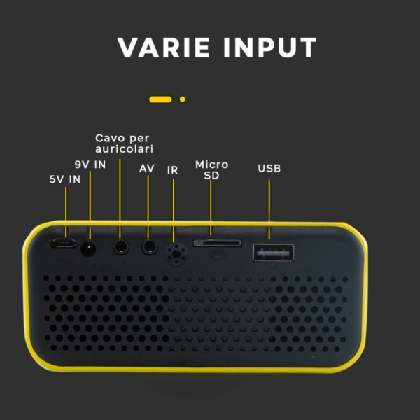 20W Mini LED Projector Movies Images Player Andowl Q-SF35