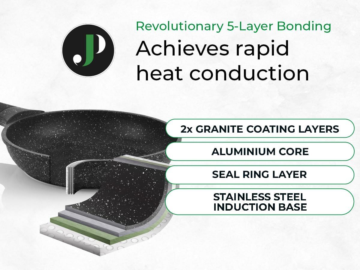 Just Perfecto JL-789: 15 Pieces Granite Cookware Set - Black