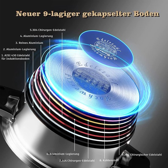 18 pcs, cookware set, stainless steel, Royalty Line 1802