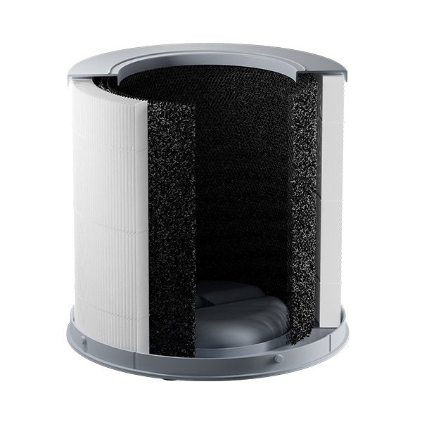 Xiaomi BHR5861GL Air Purifier Filter – 3-Layer Filtration