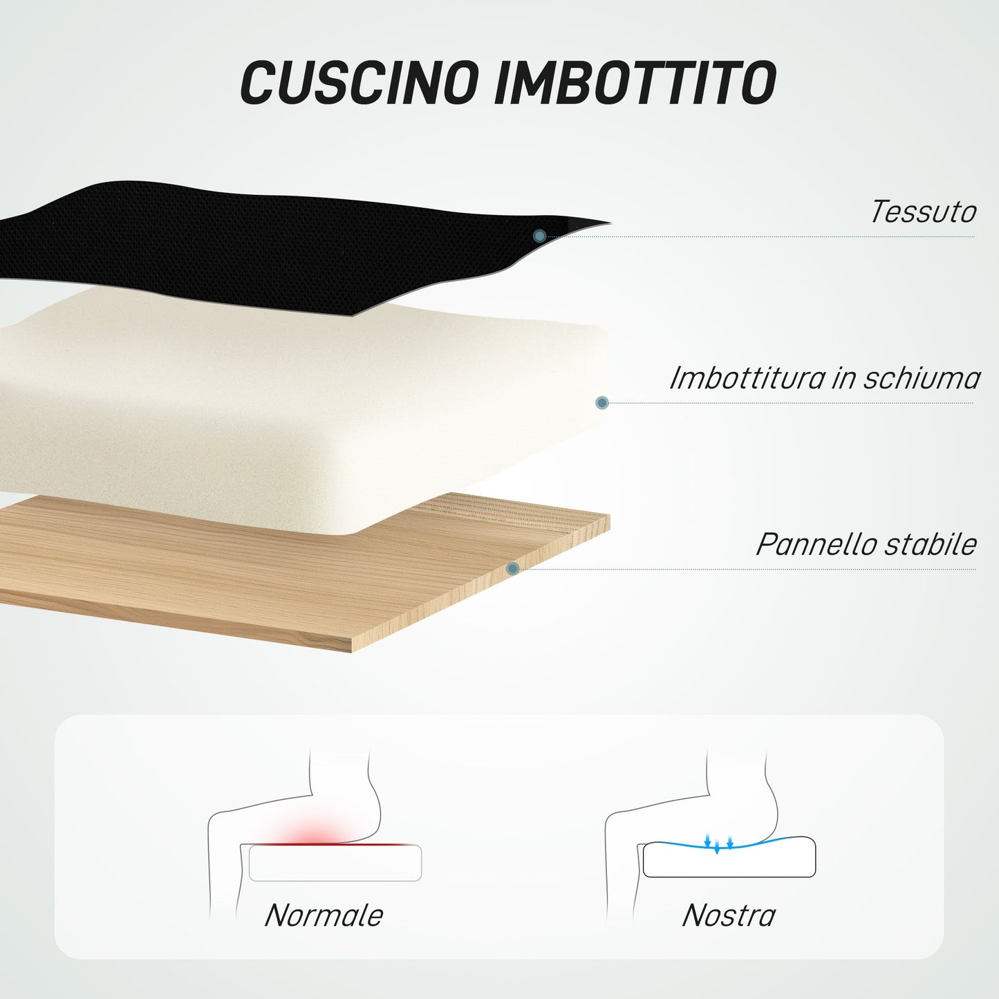 Swivel Chair with Footrest Ring and Curved Backrest, in Polyester, Foam and Plastic, 55x58x94 cm, Black