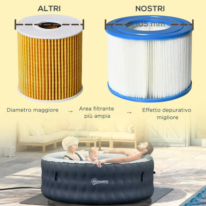 Set of 6 Filters for Inflatable Pools and Spas in Non-Woven Fabric, Ø10.5x8cm, Blue and White