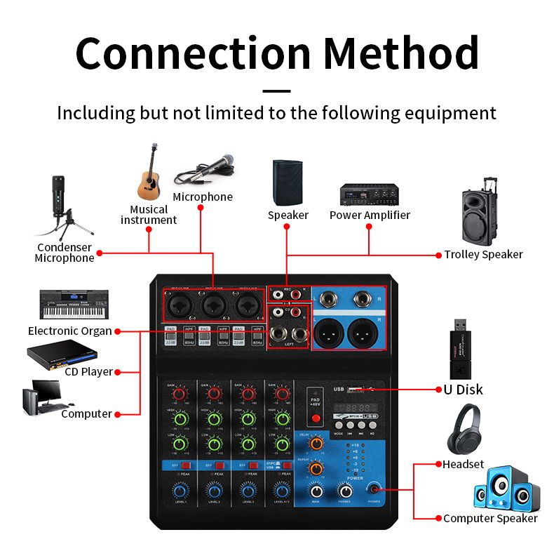 5 channels, audio mixer, WEB F-5A
