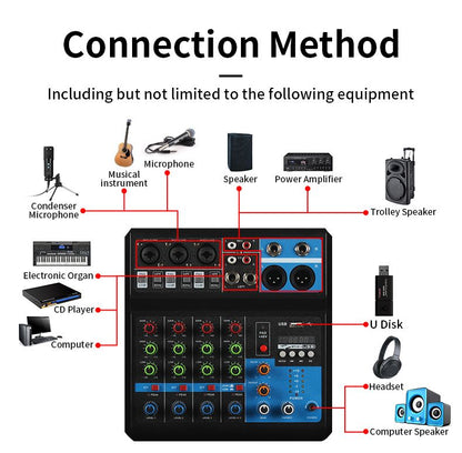 5 channels, audio mixer, WEB F-5A