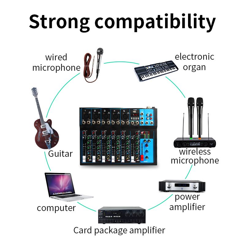 4-7 channels, audio mixer, WEB F-7