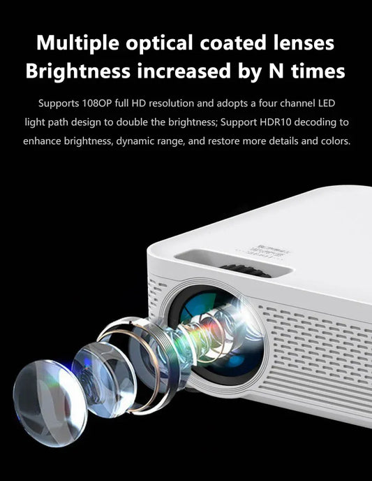 Q-HD940 UHD Portable 4K Projector With Built in Android Operating System Andowl