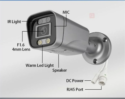 CCTV, 8 cameras, 5MP, IVR, DVR 1TB, 25MT cables, CAT6