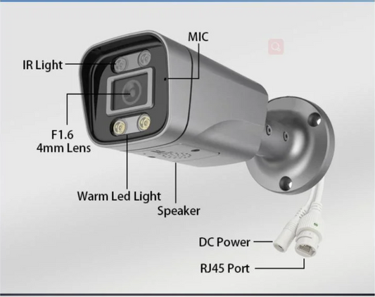CCTV, 8 cameras, 5MP, IVR, DVR 1TB, 25MT cables, CAT6