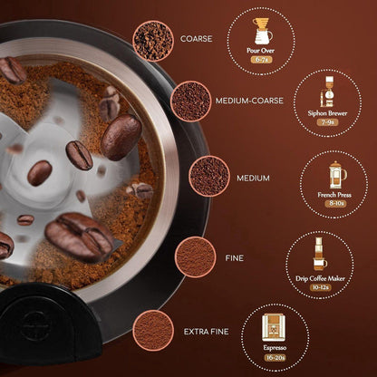 200W, coffee grinder, stainless steel blades, Royalty Line