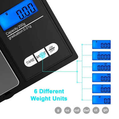 Portable, electronic, weighing scale, 001 accuracy, Herzberg HG-04265