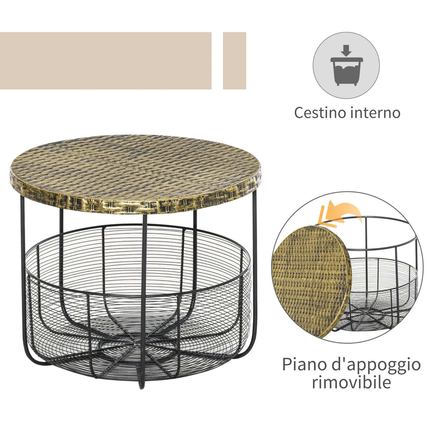 Set of 2 Metal Garden Coffee Tables with Baskets, Industrial Style Outdoor Furniture in Black