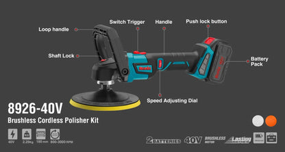 40V Brushless Cordless polisher kit 180mm