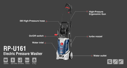 160 Bar, power washer, high pressure washer, RONIX RP-U161