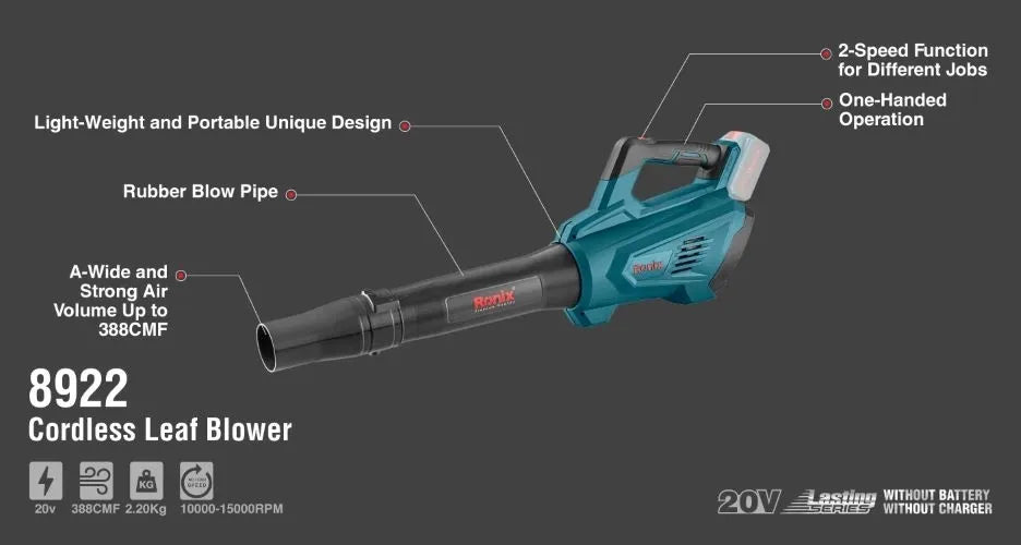 20V, cordless,  leaf blower,  No Battery,  RONIX 8922