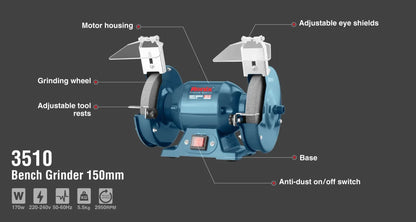 170w, bench grinder, RONIX 3510
