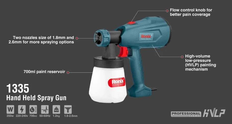 350W, electric, spray gun, paint sprayer, RONIX 1335