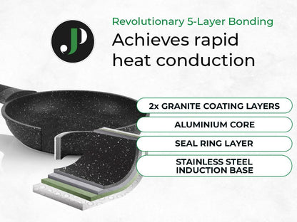 Just Perfecto JL-789: 15 Pieces Granite Cookware Set - Black