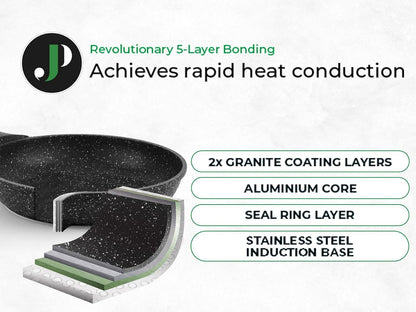 Just Perfecto JL-30: 14 Pieces Granite Cookware Set with Steamer - Black