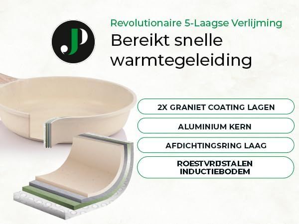 Just Perfecto JL-31: 13 Pieces Granite Cookware Set - Biege