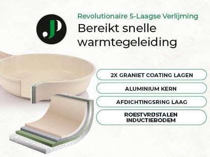 Just Perfecto JL-31: 13 Pieces Granite Cookware Set - Biege