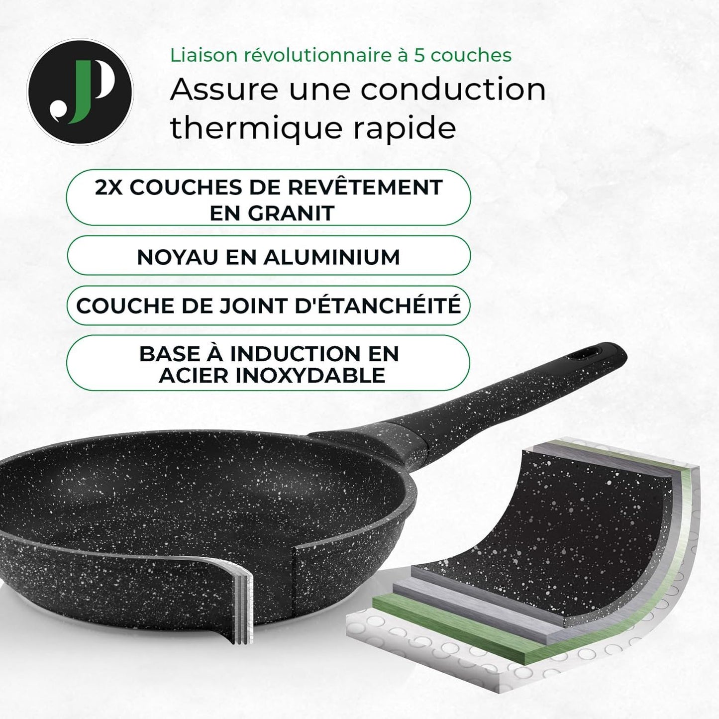 Just Perfecto JL-32: 13 Pieces Granite Cookware Set - Black