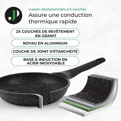 Just Perfecto JL-32: 13 Pieces Granite Cookware Set - Black