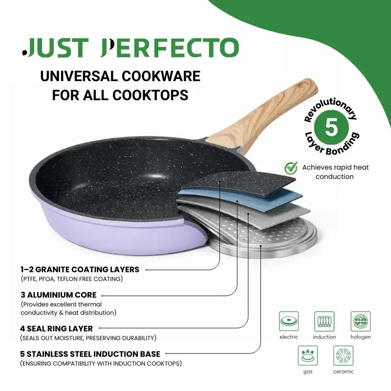 Just Perfecto JL-34 13-Piece Granite Coated Cookware Set - Blue