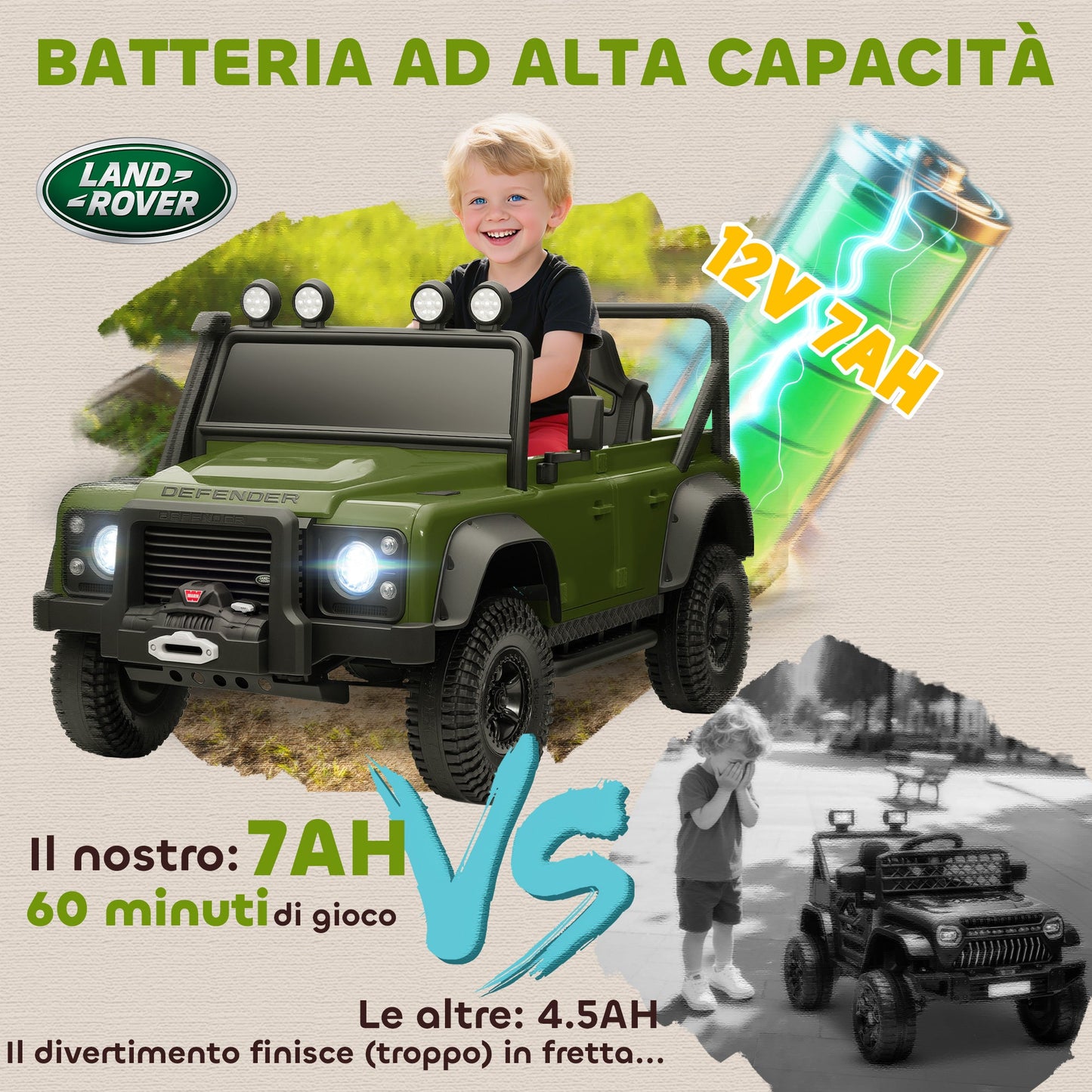 Electric Ride-On Car for Kids Ages 3-5, Land Rover Official 12V with Remote Control, Suspension, LED Lights, Green