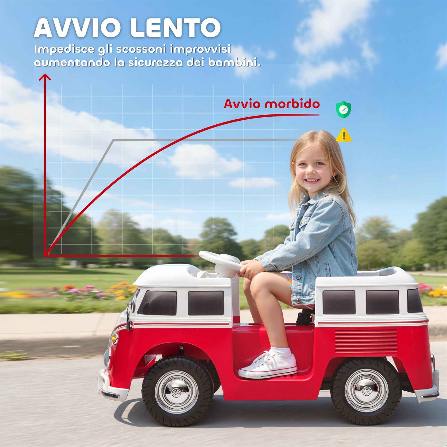 Volkswagen T1 Licensed Children's Electric Ride-On Car with MP3 Player, Metal and PP, 89x49x41.5 cm, Red