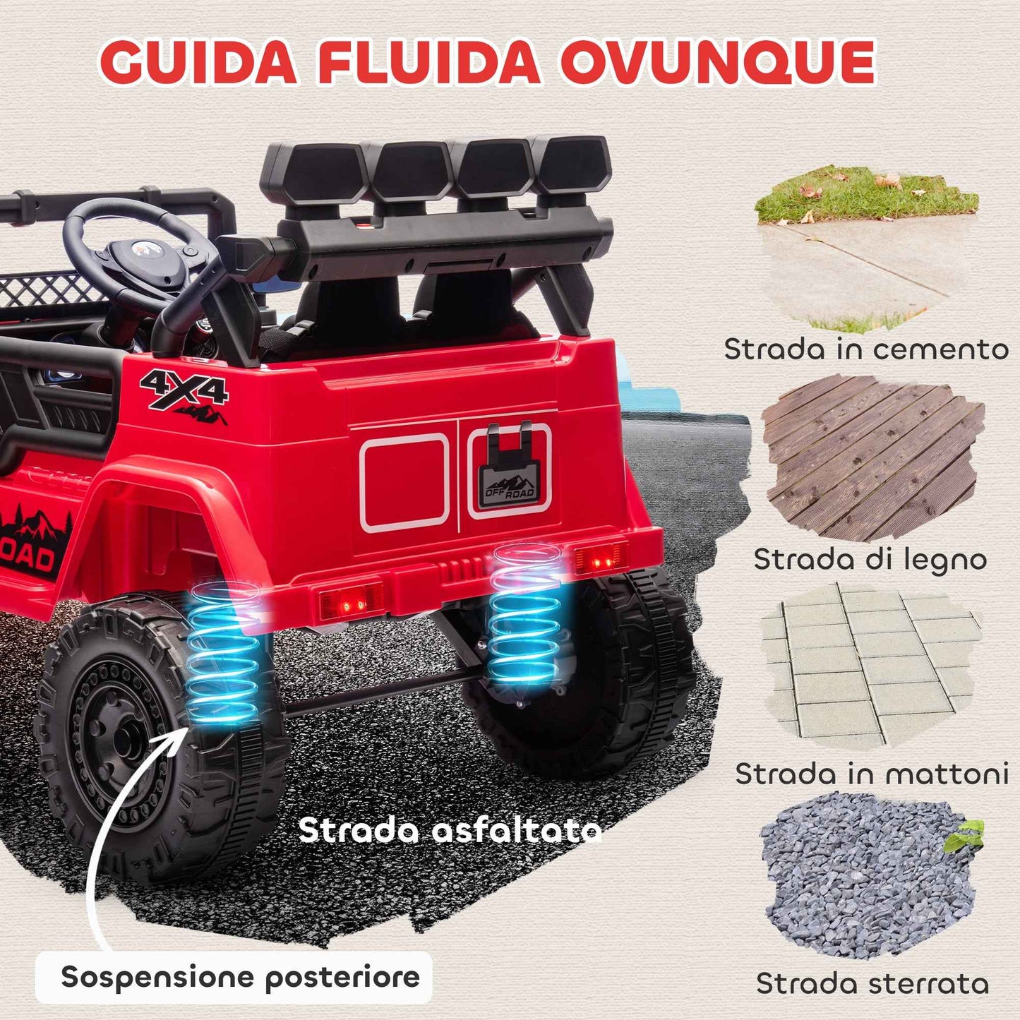 Children's Off-Road Vehicle with Lights, Horn, Belt and Remote Control, Made of PP and Metal, 99x66x68.5 cm, Red