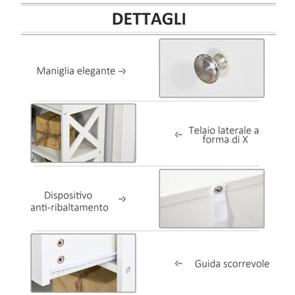 Console Table with 2 Drawers and 2 Shelves, Entrance and Living Room Furniture in MDF, 100x30.5x80cm, White