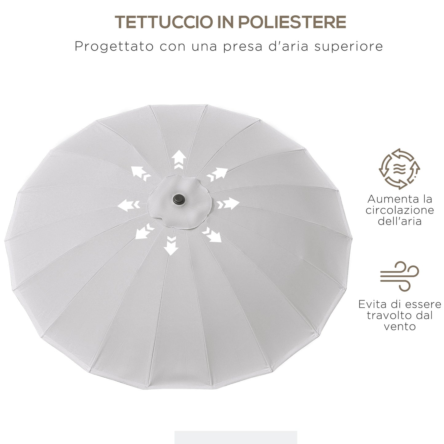 Garden and Terrace Umbrella 2.5x2.5 m with Crank and 18 Ribs and Tiltable, Grey