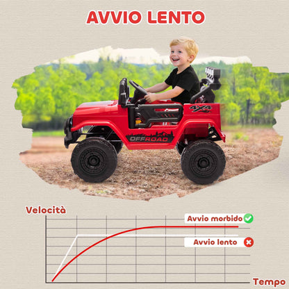 Children's Off-Road Vehicle with Lights, Horn, Belt and Remote Control, Made of PP and Metal, 99x66x68.5 cm, Red