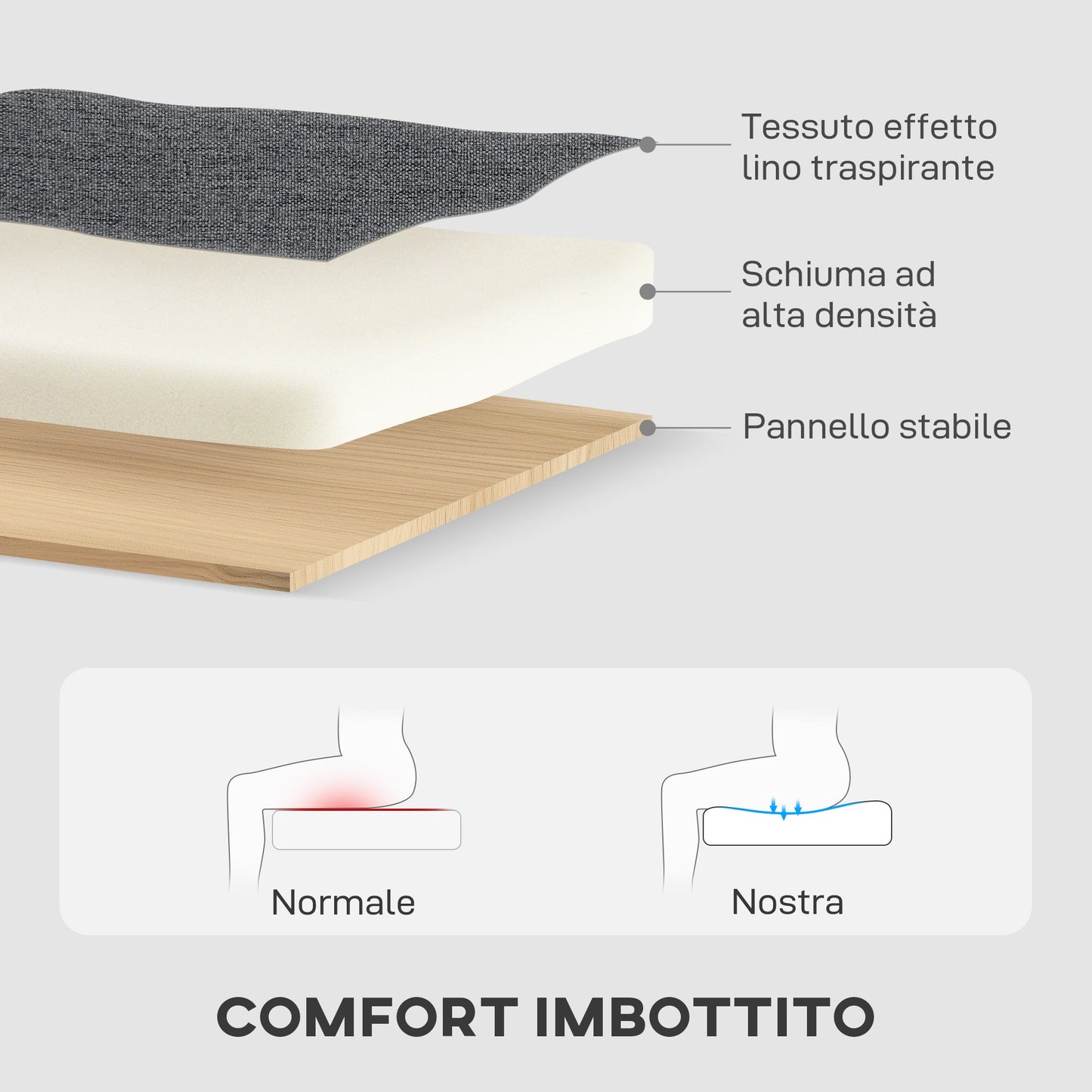 3-Seater Sofa Bed with Chaise and Storage Space, Linen-Effect Fabric, 197x129x85 cm, Charcoal Grey