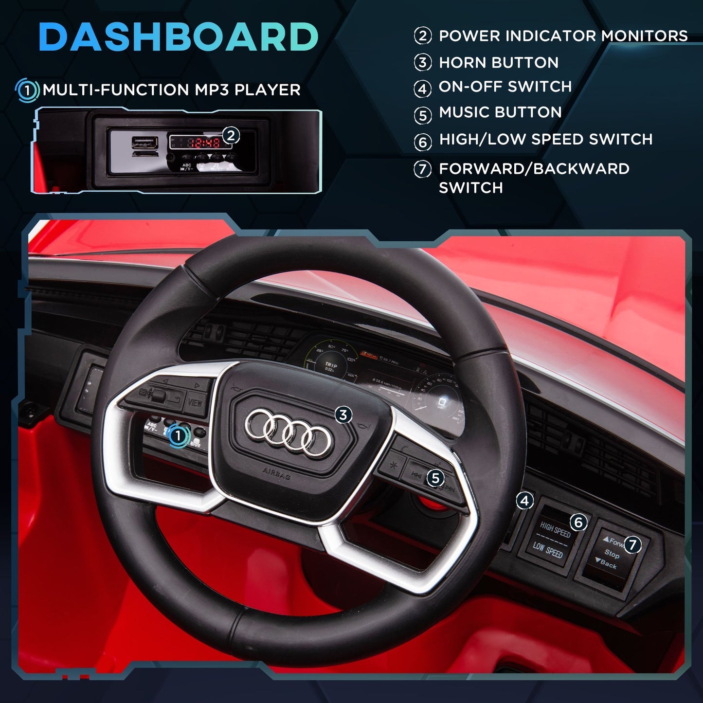 AUDI - Electric Car for Children 12V with Remote Control, Speed 3-8km/h, Lights and Music, Age 3-5 Years, Red