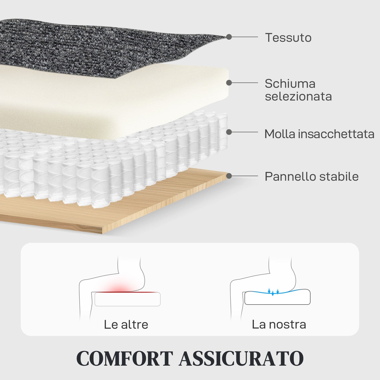 3-Seater Independently Reclining Sofa with Grey Chenille Upholstery, 179x91x98 cm