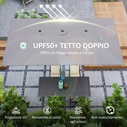 Double Garden Umbrella 4.5x2.6 m, Crank Opening and 12 Ribs, Gray