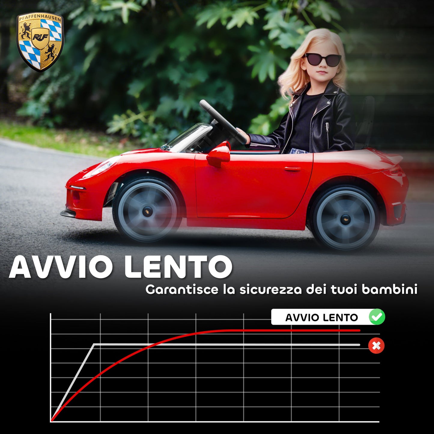 Officially Licensed RUF GT Ride-On Toy Car for Kids Ages 3-5, Remote Control, Seat Belt and Music, Red