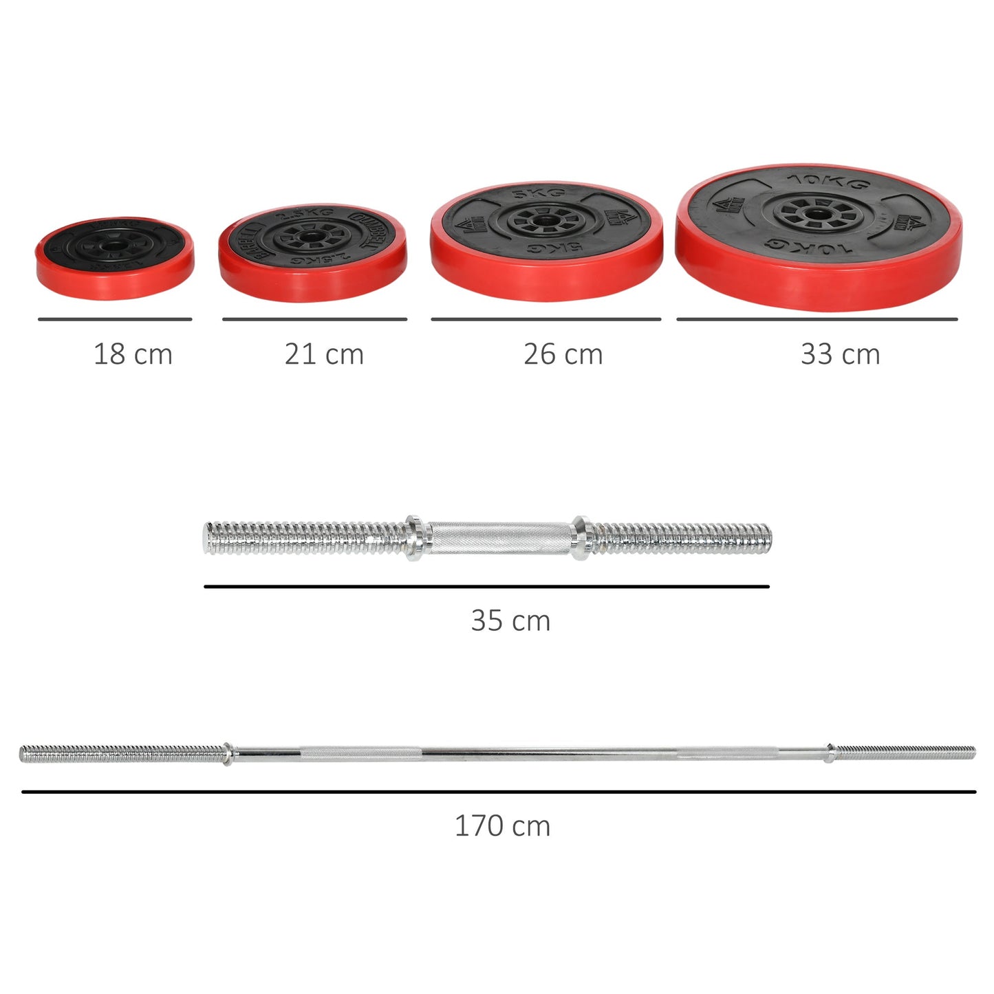 Barbell and Plates Set 65kg total for Home Workout, in Metal, Iron Sand and Rubber, Red