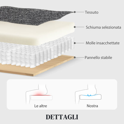 2-Seater Sofa Reclining to 145° Max and Upholstered in Grey Chenille, 124x91x100 cm