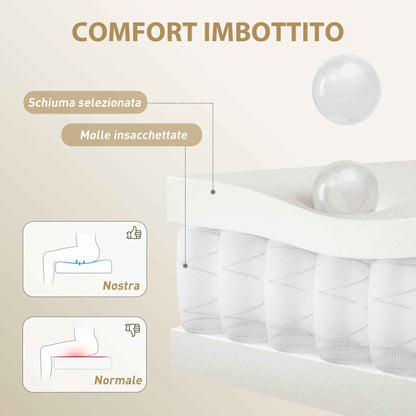 Office Chair with Footrest and Headrest, PU Leather, Foam and Metal, 76x73x117-125 cm, Cream White