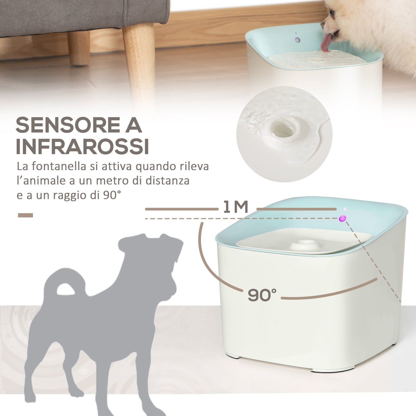 3L Cat and Dog Water Fountain with Carbon Filter, LED Light and Motion Sensor, White