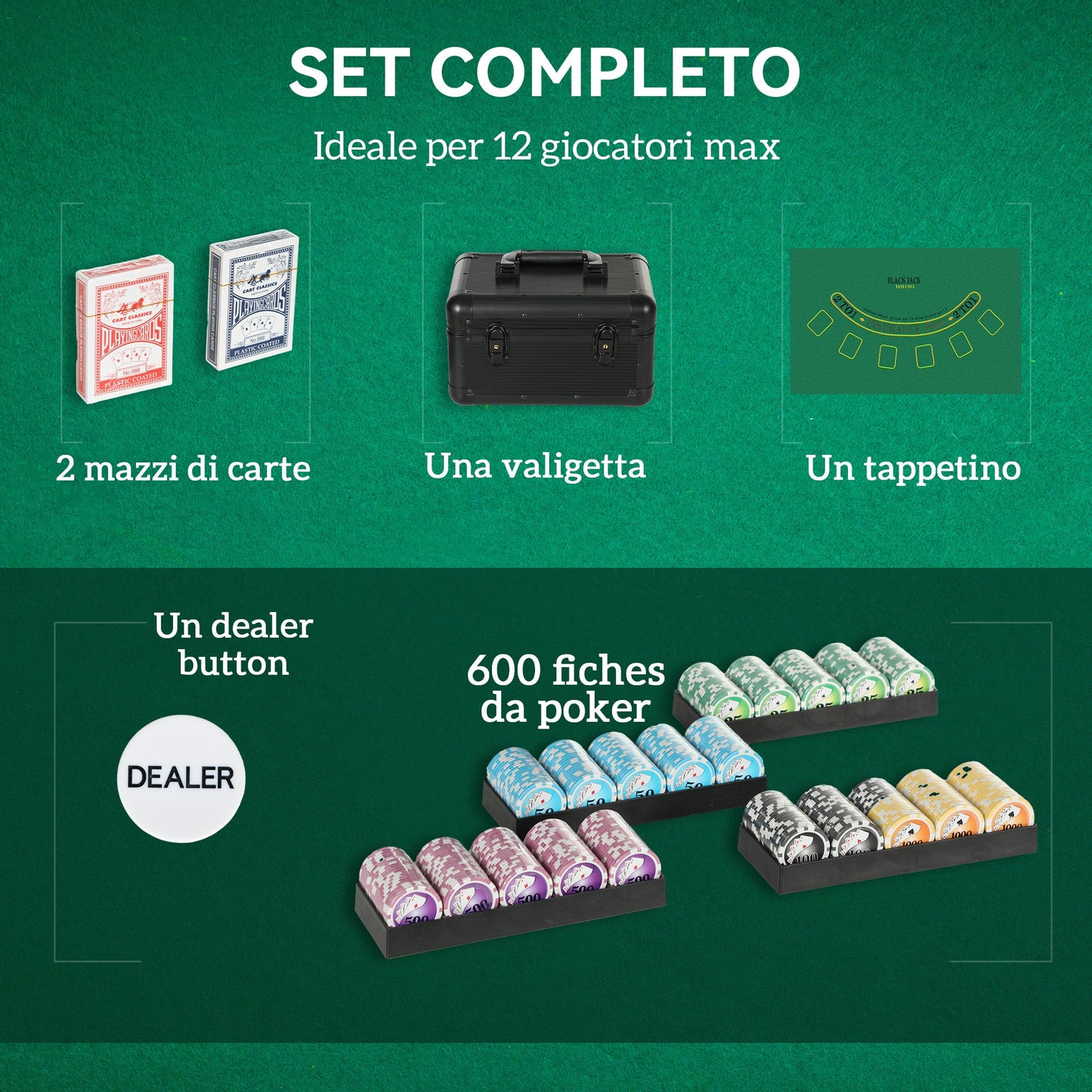 Poker Set with 600 Chips for 12 Players with Case, 2 Decks of Cards and Mat, Black