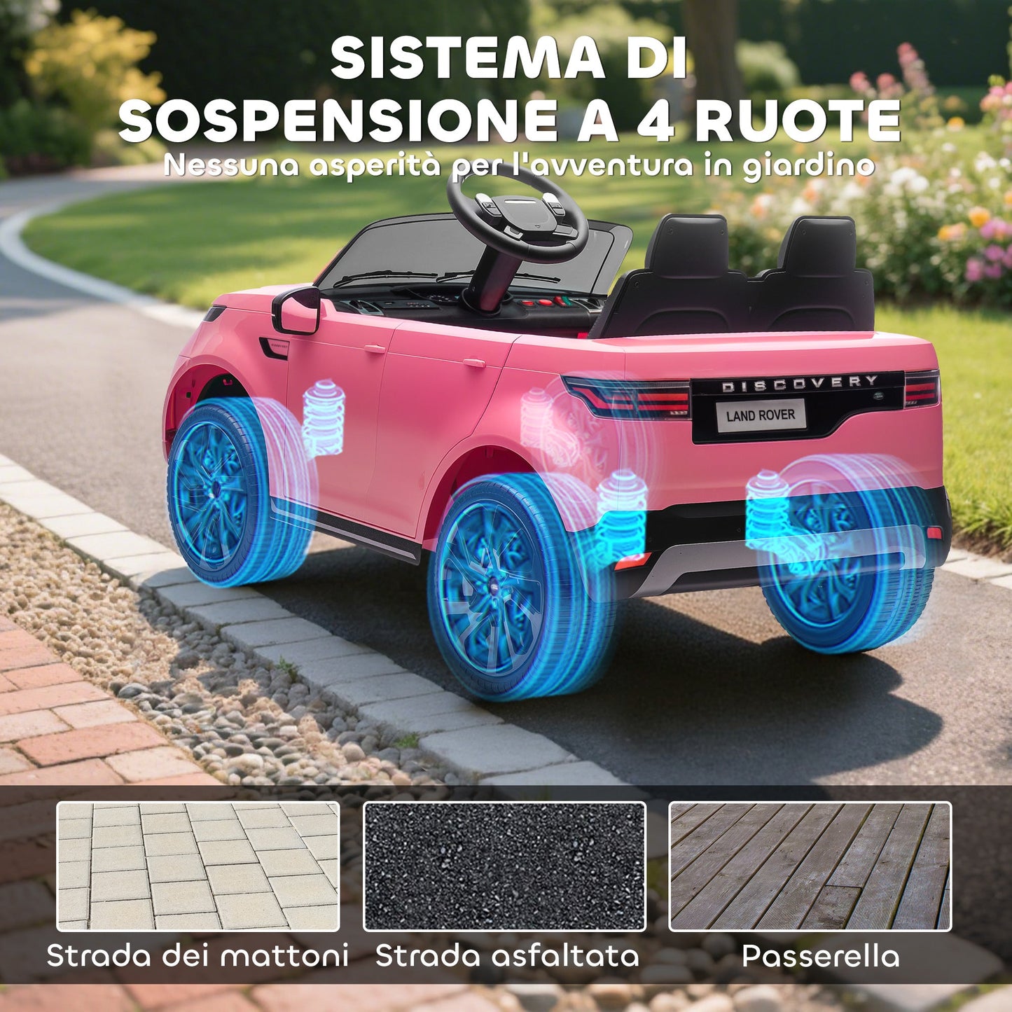 Electric Ride-On Toy Car for Kids, Land Rover License, with LED Headlights, Horn and Remote Control, 105x68.5x58 cm, Pink