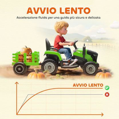 Electric Tractor for Children with Detachable Trailer and Remote Control, Made of Plastic and Metal, 139x58x55 cm, Green