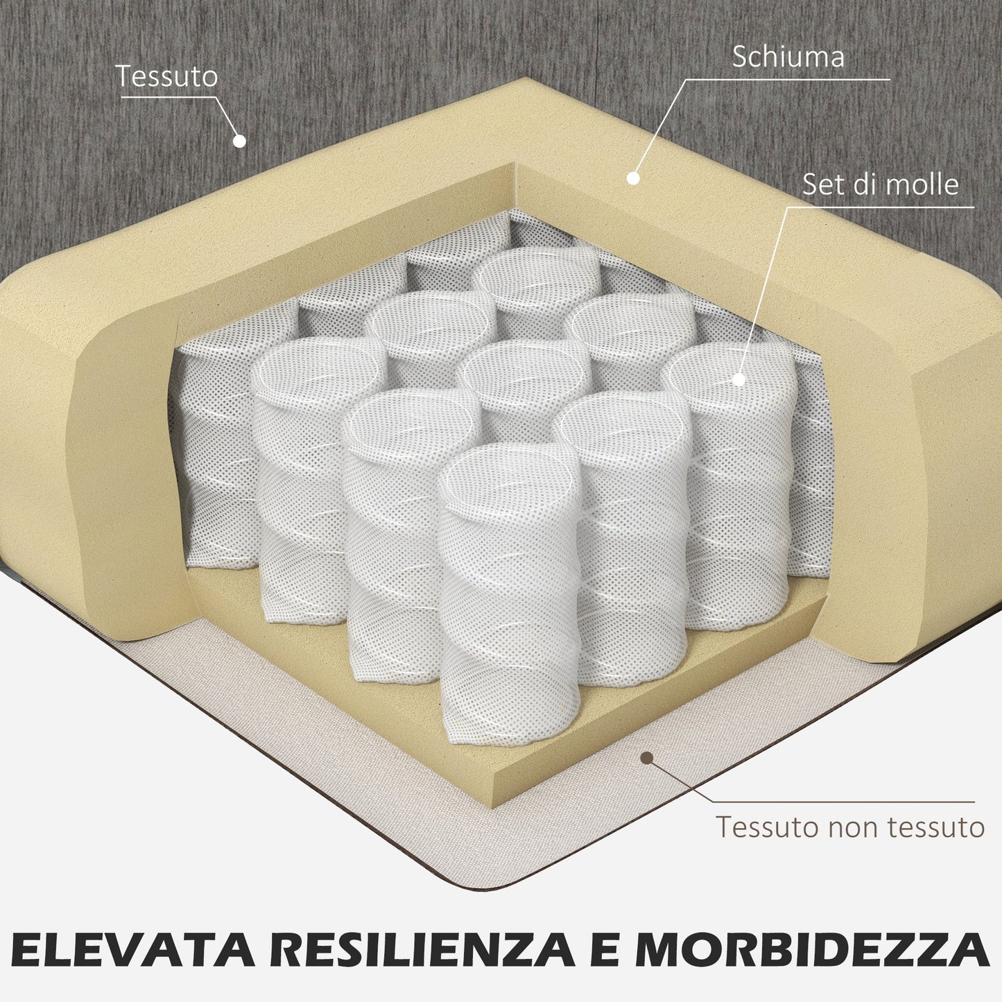 3-Seater Corner Sofa with Seat and Back Cushion, in Chenille Effect Fabric, 186x130x84 cm, Taupe