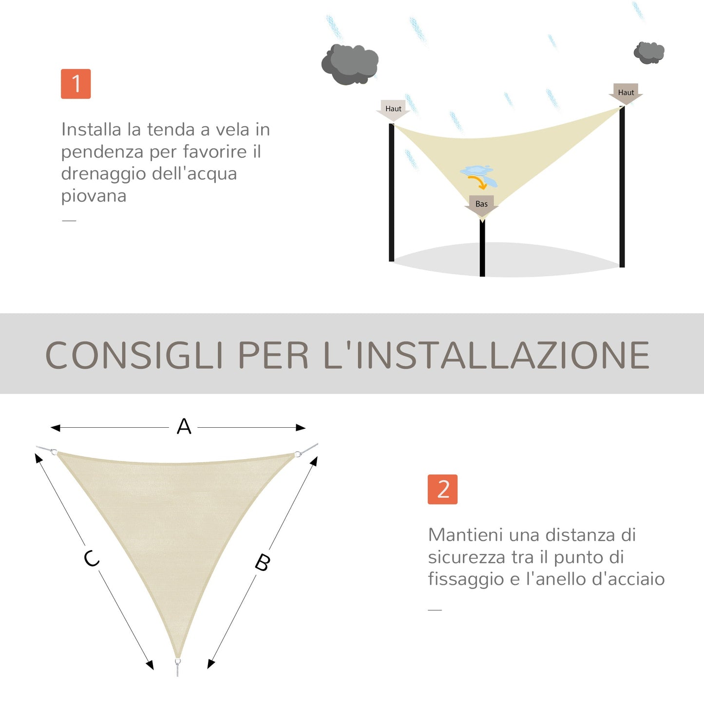 Triangle Sail Shade Lightweight Water Resistant Fabric Blocks 90% UV Rays HDPE (High Density Polyethylene) Cream 5x5x5m